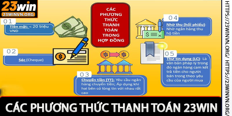 Phương thức thanh toán nhà cái 23win.com